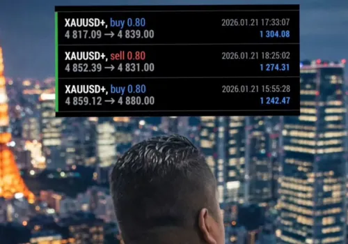 Trading Bot Interface